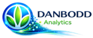 DANBODD Analytics